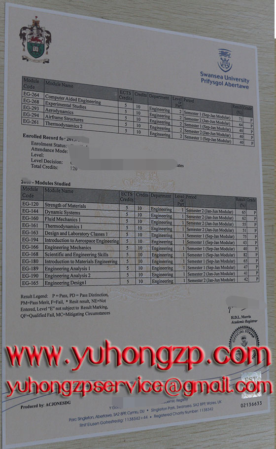 Swansea University transcript Swansea University transcript