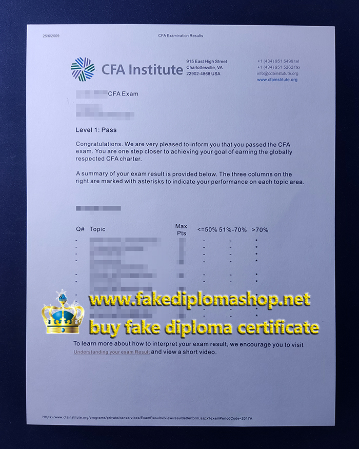 CFA Institute transcript